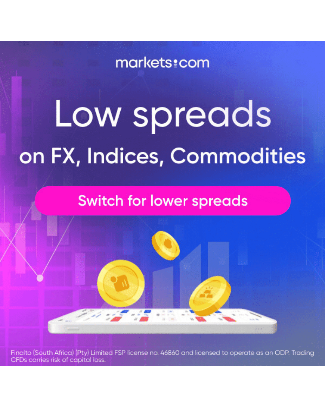 Markets Low Spreads1